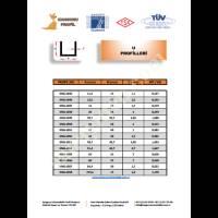 SAĞLAM VE ESNEK YAPI ELEMANLARI - U PROFİLLER, Profil-Sac-Döküm